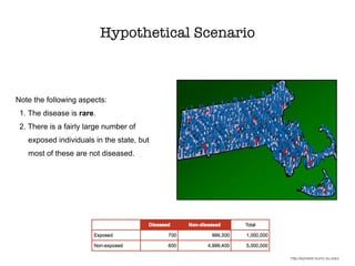 Hypothetical Scenario
Note the following aspects:
1. The disease is rare.
2. There is a fairly large number of
exposed individuals in the state, but
most of these are not diseased.
http://sphweb.bumc.bu.edu/
 