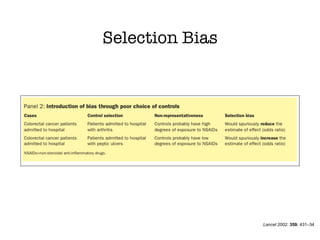 Selection Bias
Lancet 2002: 359: 431–34 
 