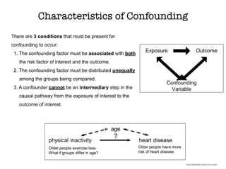 Characteristics of Confounding
There are 3 conditions that must be present for
confounding to occur:
1. The confounding factor must be associated with both
the risk factor of interest and the outcome.
2. The confounding factor must be distributed unequally
among the groups being compared.
3. A confounder cannot be an intermediary step in the
causal pathway from the exposure of interest to the
outcome of interest.
http://sphweb.bumc.bu.edu/
 