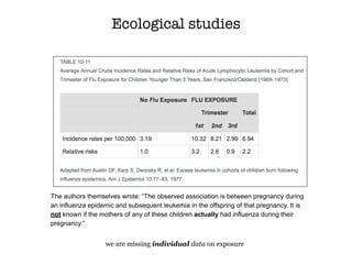 The authors themselves wrote: “The observed association is between pregnancy during
an influenza epidemic and subsequent leukemia in the offspring of that pregnancy. It is
not known if the mothers of any of these children actually had influenza during their
pregnancy.”
we are missing individual data on exposure
Ecological studies
 