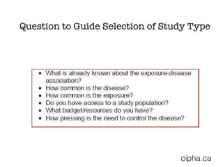 Question to Guide Selection of Study Type
cipha.ca
 