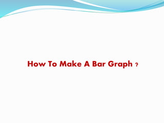 How To Make A Bar Graph ?
 