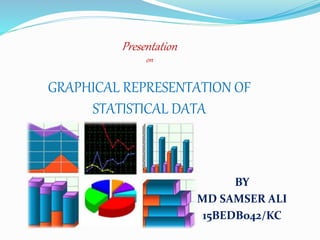 Presentation
on
GRAPHICAL REPRESENTATION OF
STATISTICAL DATA
BY
MD SAMSER ALI
15BEDB042/KC
 
