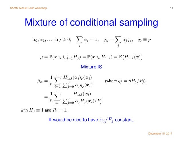 Qmc Program Trends And Advances In Monte Carlo Sampling Algorithms W Qmc Program Trends And Advances In Monte Carlo Sampling Algorithms W