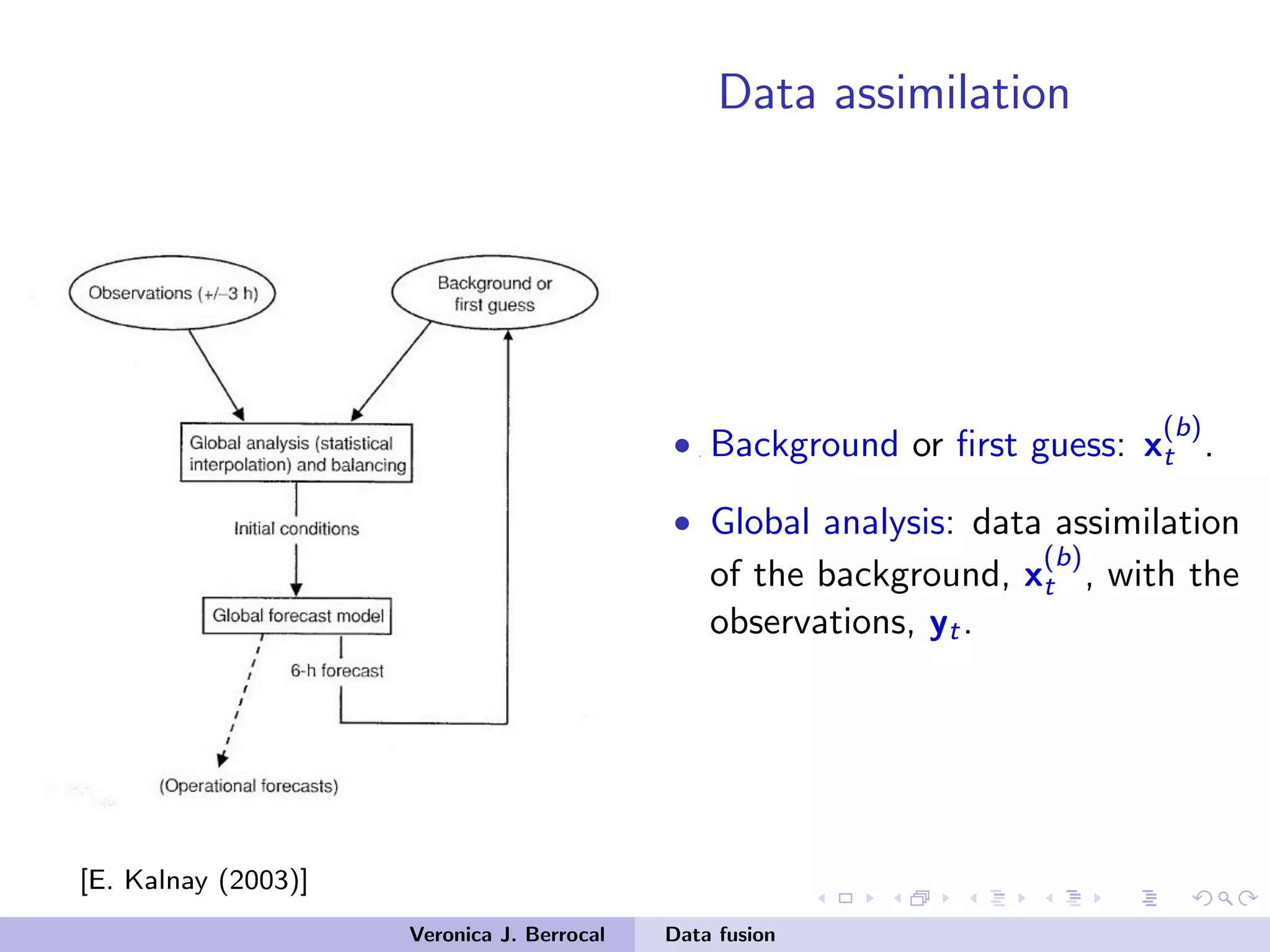Data assimilation
[E. Kalnay (2003)]
• Background or ﬁrst guess: x
(b)
t .
• Global analysis: data assimilation
of the background, x
(b)
t , with the
observations, yt.
Veronica J. Berrocal Data fusion
 