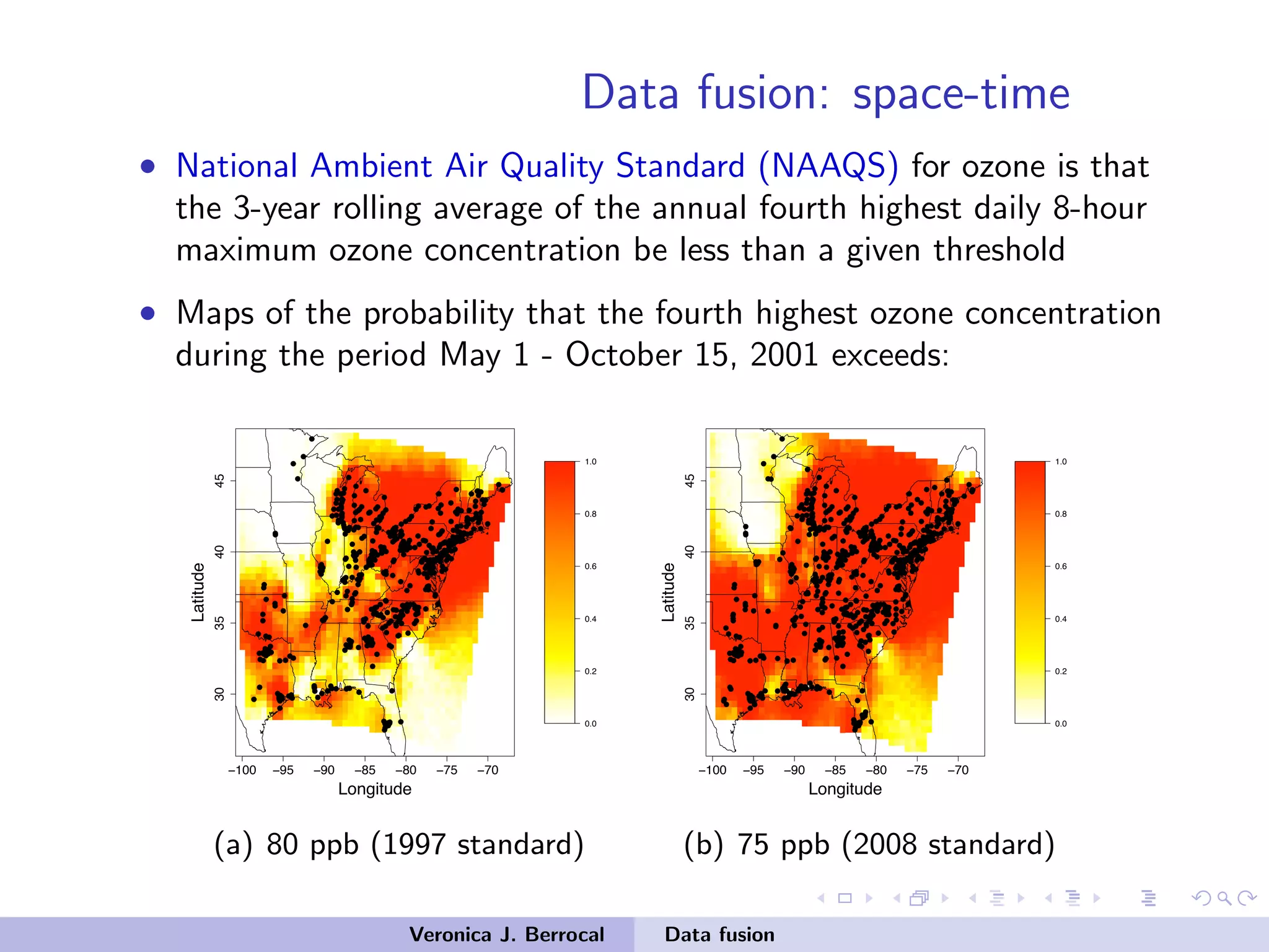 Data fusion: space-time
• National Ambient Air Quality Standard (NAAQS) for ozone is that
the 3-year rolling average of the annual fourth highest daily 8-hour
maximum ozone concentration be less than a given threshold
• Maps of the probability that the fourth highest ozone concentration
during the period May 1 - October 15, 2001 exceeds:
−100 −95 −90 −85 −80 −75 −70
30354045
Longitude
Latitude
0.0
0.2
0.4
0.6
0.8
1.0
(a) 80 ppb (1997 standard)
−100 −95 −90 −85 −80 −75 −70
30354045
Longitude
Latitude
0.0
0.2
0.4
0.6
0.8
1.0
(b) 75 ppb (2008 standard)
Veronica J. Berrocal Data fusion
 