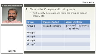 Mr Nanda Mohan Shenoy CISA CAIIB
<20/20>
 Classify the Visarga sandhi into groups
• First identify the groups and name th...