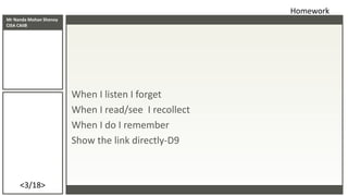 Mr Nanda Mohan Shenoy
CISA CAIIB
<3/18>
Homework
When I listen I forget
When I read/see I recollect
When I do I remember
S...