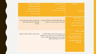 ‫الداخلية‬ ‫البيئة‬
‫الخارجية‬ ‫البيئة‬
‫القوة‬ ‫نقاط‬strengths
1-‫جيد‬ ‫مالي‬ ‫مركز‬
2-‫مستغلة‬ ‫غير‬ ‫انتاجية‬ ‫طاقة‬
3-‫االختراع‬ ‫براءات‬ ‫على‬ ‫الحصول‬ ‫امكانية‬
‫الضعف‬ ‫نقاط‬weakness
1-‫قديمة‬ ‫الشركة‬ ‫منتجات‬
2-‫السوق‬ ‫في‬ ‫محدودة‬ ‫حصة‬
3-‫سيئة‬ ‫وجزاءات‬ ‫حوافز‬ ‫انظمة‬
4-‫مسنة‬ ‫عليا‬ ‫ادارة‬
‫الفرص‬opportunities
1-‫التمويل‬ ‫مصادر‬ ‫توافر‬
2-‫السوق‬ ‫من‬ ‫منافسين‬ ‫خروج‬
3-‫الموردين‬ ‫مع‬ ‫ممتازة‬ ‫عالقات‬
‫الدخ‬ ‫مع‬ ‫المستغلة‬ ‫غير‬ ‫االنتاجية‬ ‫الطاقة‬ ‫استغالل‬ ‫يجب‬‫في‬ ‫ول‬
‫االختراع‬ ‫براءات‬ ‫على‬ ‫والحصول‬ ‫جديدة‬ ‫منتجات‬
‫ذل‬ ‫وتمويل‬ ‫جديدة‬ ‫منتجات‬ ‫الى‬ ‫التغير‬ ‫يقترح‬‫مع‬ ‫ك‬
‫الحوافز‬ ‫وانظمة‬ ‫العليا‬ ‫االدارة‬ ‫هيكل‬ ‫تعديل‬
‫والجزاءات‬
‫التهديدات‬threats
.1‫الصاعة‬ ‫تكنولوجيا‬ ‫في‬ ‫تغير‬
.2‫بعض‬ ‫من‬ ‫المنتجات‬ ‫منافسة‬ ‫ازدياد‬
‫مثل‬ ‫الشركات‬(SONY,LG)
.3‫لبعض‬ ‫المستهلك‬ ‫تفضيل‬ ‫تدهور‬
‫الشركة‬ ‫منتجات‬
‫غي‬ ‫الطاقة‬ ‫استغالل‬ ‫مع‬ ‫الشركة‬ ‫منتجات‬ ‫تغيير‬ ‫ضرورة‬‫ر‬
‫تكنو‬ ‫وشراء‬ ‫االختراع‬ ‫براءات‬ ‫على‬ ‫والحصول‬ ‫المستغلة‬‫لوجيا‬
‫شركة‬ ‫من‬ ‫القادمة‬ ‫المنافسة‬ ‫مواجهة‬ ‫على‬ ‫هذا‬ ‫ويساعد‬ ‫جديدة‬
LG,SONY‫المستهلك‬ ‫تفضيل‬ ‫وتحسين‬
‫تصف‬ ‫او‬ ‫االقسام‬ ‫بعض‬ ‫غلق‬ ‫او‬ ‫االندماج‬ ‫يقترح‬‫يتها‬
 