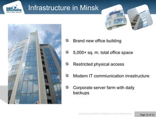 Structure of QA TeamQA ManagerQA LeaderQA DesignersAutomation QA EngineersQA Engineers