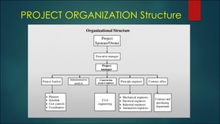 Site organization in Construction | PDF