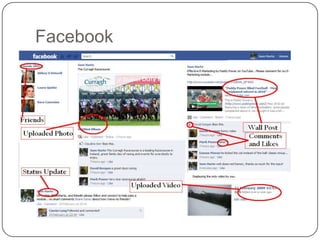 Facebook
 