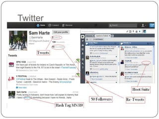 Twitter
 