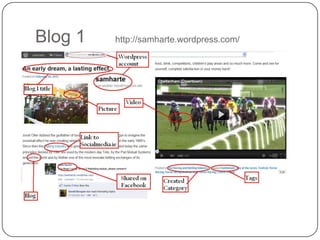 Blog 1   http://samharte.wordpress.com/
 