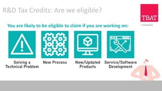 R&D Tax Credits: Are we eligible?
You are likely to be eligible to claim if you are working on:
 