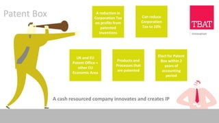 A reduction in
Corporation Tax
on profits from
patented
inventions
Can reduce
Corporation
Tax to 10%
UK and EU
Patent Office +
other EU
Economic Area
Products and
Processes that
are patented
Elect for Patent
Box within 2
years of
accounting
period
A cash resourced company innovates and creates IP
Patent Box
 