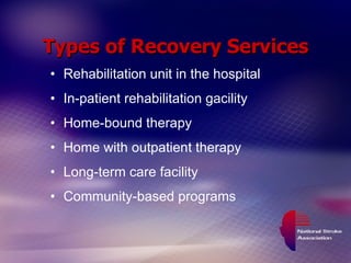 Types of Recovery Services Rehabilitation unit in the hospital In-patient rehabilitation gacility Home-bound therapy Home with outpatient therapy Long-term care facility Community-based programs 
