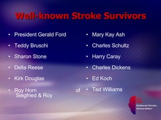 Well-known Stroke Survivors Mary Kay Ash  Charles Schultz Harry Caray Charles Dickens Ed Koch Ted Williams President Gerald Ford Teddy Bruschi Sharon Stone Della Reese Kirk Douglas Roy Horn  of  Siegfried & Roy 