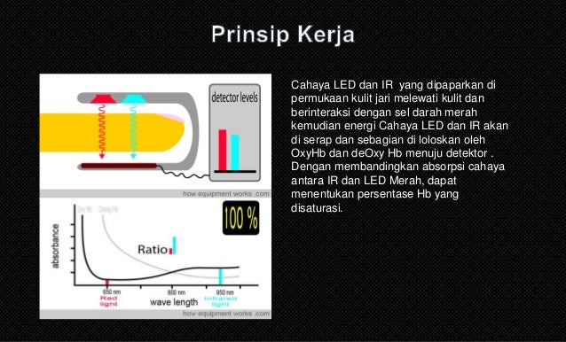 Patien Monitor Teknik Elektromedik Surabaya
