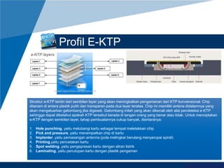 Analisia SWOT eKTP seumur hidup | PPTX