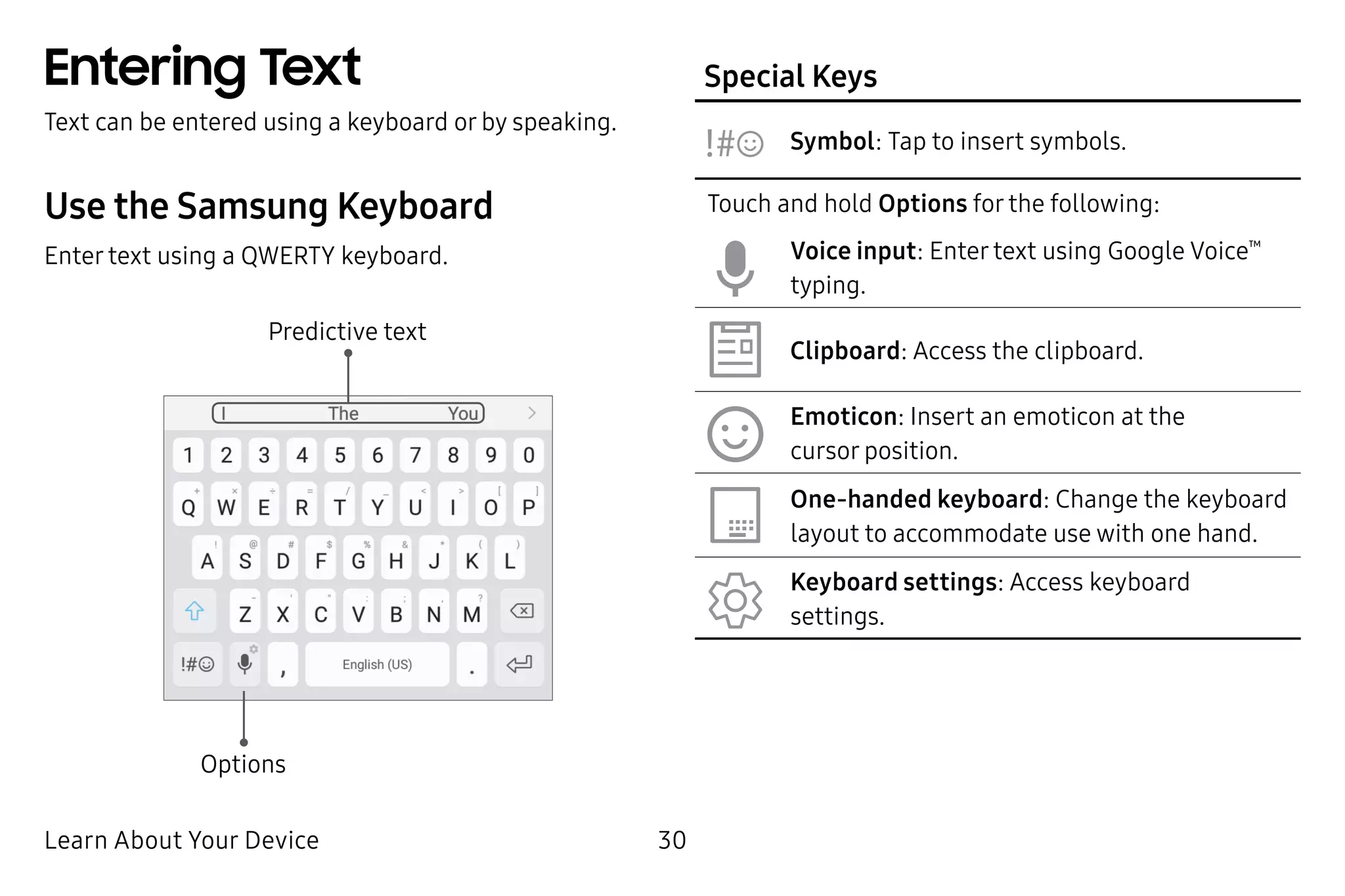 Learn About Your Device 30
Entering Text
Text can be entered using a keyboard or by speaking.
Use the Samsung Keyboard
Enter text using a QWERTY keyboard.
Predictive text
Options
Special Keys
Symbol: Tap to insert symbols.
Touch and hold Options for the following:
Voice input: Enter text using Google Voice™
typing.
Clipboard: Access the clipboard.
Emoticon: Insert an emoticon at the
cursor position.
One-handed keyboard: Change the keyboard
layout to accommodate use with one hand.
Keyboard settings: Access keyboard
settings.
 