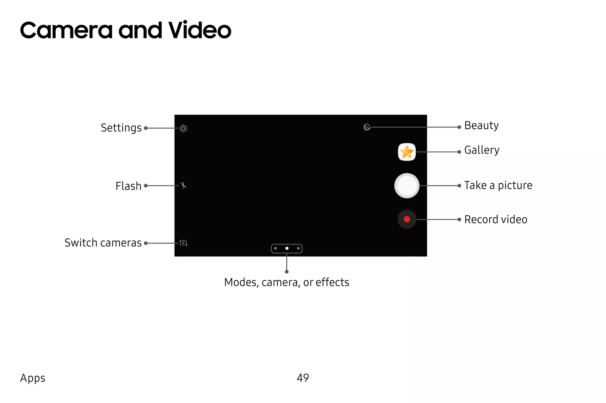 49Apps
Camera and Video
Settings
Gallery
Beauty
Take a picture
Record video
Switch cameras
Modes, camera, or effects
Flash
 