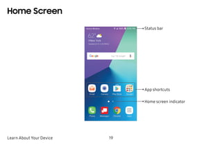 Learn About Your Device 19
Home Screen
Status bar
Home screen indicator
App shortcuts
 