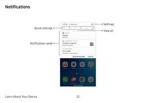 Learn About Your Device 22
Notifications
Settings
Quick settings
View all
Notification cards
 