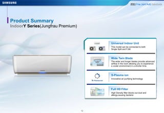 1212
IndoorY Series(Jungfrau Premium)
Product Summary
Wide Twin Blade
The wider and longer blades provide advanced
airflow in the room allowing you to experience
a cooler environment in a shorter time.
S-Plasma ion
Innovative air purifying technology
Full HD Filter
High Density filter blocks out dust and
allergy-causing bacteria
Universal Indoor Unit
This model can be connected to both
Single Split and FJM.
 