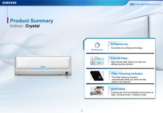 1313
Indoor Crystal
Product Summary
Full HD Filter
High Density filter blocks out dust and
allergy-causing bacteria
S-Plasma ion
Innovative air purifying technology
Filter Cleaning Indicator
The Filter Cleaning Indicator
automatically alerts you when the filer
needs to be cleaned
good’sleep
Creating the most comfortable environment at
night. (Cooling mode + Heating mode)
 