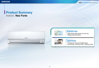 1515
Product Summary
Indoor Neo Forte
good’sleep
Creating the most comfortable sleep
environment. (Cooling mode + Heating mode)
Full HD Filter
High Density filter blocks out dust and
allergy-causing bacteria
 