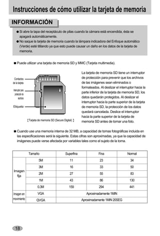 Instrucciones de cómo utilizar la tarjeta de memoria
INFORMACIÓN
         Si abre la tapa del receptáculo de pilas cuando la cámara está encendida, ésta se
         apagará automáticamente.
         No saque la tarjeta de memoria cuando la lámpara indicadora del Enfoque automático
         (Verde) esté titilando ya que esto puede causar un daño en los datos de la tarjeta de
         memoria.


     Puede utilizar una tarjeta de memoria SD y MMC (Tarjeta multimedia).

                                                               La tarjeta de memoria SD tiene un interruptor
 Contactos                                                     de protección para prevenir que los archivos
de la tarjeta                                                  de las imágenes sean eliminados o
                                                               formateados. Al deslizar el interruptor hacia la
Interruptor para
                                                               parte inferior de la tarjeta de memoria SD, los
  protección de
       escritura                                               datos quedarán protegidos. Al deslizar el
                                                               interruptor hacia la parte superior de la tarjeta
Etiqueta                                                       de memoria SD, la protección de los datos
                                                               quedará cancelada. Deslice el interruptor
                                                               hacia la parte superior de la tarjeta de
                   Tarjeta de memoria SD (Secure Digital)      memoria SD antes de tomar una foto.

     Cuando use una memoria interna de 32 MB, a capacidad de tomas fotográficas incluida en
     las especificaciones será la siguiente. Estas cifras son aproximadas, ya que la capacidad de
     imágenes puede verse afectada por variables tales como el sujeto de la toma.


                   Tamaño                          Superfina                Fina                  Normal
                           5M                          11                   23                      34
                           3M                          16                   33                      50
 Imagen
                           2M                          27                   55                      83
   fija
                           1M                          43                   86                     130
                          0.3M                        159                   294                    441
Imagen en                 VGA                                     Aproximadamente 1MIN
movimiento               QVGA                                  Aproximadamente 1MIN 20SEG




  18
 