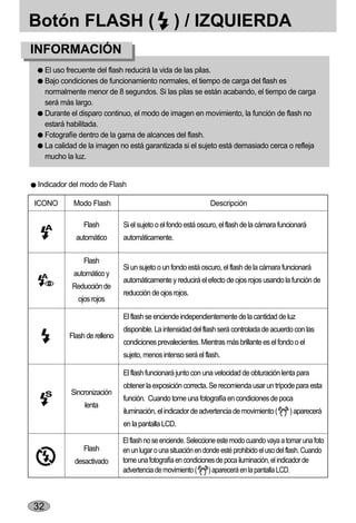 Botón FLASH (                                     ) / IZQUIERDA
INFORMACIÓN
     El uso frecuente del flash reducirá la vida de las pilas.
     Bajo condiciones de funcionamiento normales, el tiempo de carga del flash es
     normalmente menor de 8 segundos. Si las pilas se están acabando, el tiempo de carga
     será más largo.
     Durante el disparo continuo, el modo de imagen en movimiento, la función de flash no
     estará habilitada.
     Fotografíe dentro de la gama de alcances del flash.
     La calidad de la imagen no está garantizada si el sujeto está demasiado cerca o refleja
     mucho la luz.


Indicador del modo de Flash

ICONO         Modo Flash                                        Descripción

                 Flash         Si el sujeto o el fondo está oscuro, el flash de la cámara funcionará
               automático      automáticamente.

                 Flash
                               Si un sujeto o un fondo está oscuro, el flash de la cámara funcionará
              automático y
                               automáticamente y reducirá el efecto de ojos rojos usando la función de
             Reducción de
                               reducción de ojos rojos.
               ojos rojos

                               El flash se enciende independientemente de la cantidad de luz
                               disponible. La intensidad del flash será controlada de acuerdo con las
            Flash de relleno
                               condiciones prevalecientes. Mientras más brillante es el fondo o el
                               sujeto, menos intenso será el flash.

                               El flash funcionará junto con una velocidad de obturación lenta para
                               obtener la exposición correcta. Se recomienda usar un trípode para esta
             Sincronización
                               función. Cuando tome una fotografía en condiciones de poca
                 lenta
                               iluminación, el indicador de advertencia de movimiento (       ) aparecerá
                               en la pantalla LCD.

                               El flash no se enciende. Seleccione este modo cuando vaya a tomar una foto
                 Flash         en un lugar o una situación en donde esté prohibido el uso del flash. Cuando
              desactivado      tome una fotografía en condiciones de poca iluminación, el indicador de
                               advertencia de movimiento ( ) aparecerá en la pantalla LCD.



32
 