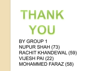 BY GROUP 1
NUPUR SHAH (73)
RACHIT KHANDEWAL (59)
VIJESH PAI (22)
MOHAMMED FARAZ (58)

 