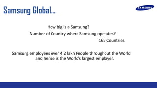 Samsung Global
How big is a Samsung?
Number of Country where Samsung operates?
165 Countries

Samsung employees over 4.2 lakh People throughout the World
and hence is the Worlds largest employer.

 