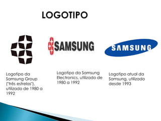 Logotipo da 
Samsung Group 
("três estrelas"), 
utilizado de 1980 a 
1992 
Logotipo da Samsung 
Electronics, utilizado de 
1980 a 1992 
Logotipo atual da 
Samsung, utilizado 
desde 1993 
 