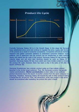 15
Currently Samsung Galaxy S6 is in the Growth Stage. In this stage the Samsung
keep established price point and continue to regulate the price, supply, and demand
of the product as a result of consumer acceptance. Companies will look to marketing
research and gather consumer statistics to understand consumer behavior, buying
patterns, and to determine how the product can be transformed to meet customer
needs and extend the life cycle of the product. Samsung Galaxy S5 has reached the
maturity stage and will soon start declining sharply as soon as Galaxy S7 is
launched. Samsung Galaxy S6 has more colors and more mobile content to increase
the product life cycle. However, there has been a drip in the sales of S6 after the
launch of IPhone 6S.
Samsung Smartphones has a shorter product cycles as it has multiple product
launches to the similar target audience. Thus, the Samsung’s product has greater
market cannibalization. Market cannibalization is when sales of one particular
product decreases due to the launch of another product from the same company i.e.
Samsung. Therefore, Samsung Galaxy S6 impacts the sale of other series of Galaxy
S Series like S5, S4 and S3. Thus, the introduction of the new product in the series
should be considered after evaluating the product life cycle in depth.
 