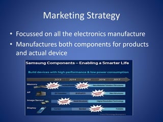 Marketing Strategy
• Focussed on all the electronics manufacture
• Manufactures both components for products
and actual device
 