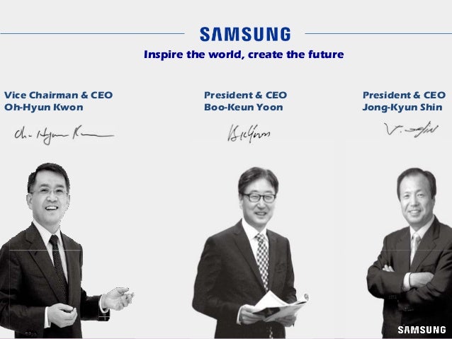 Sony case study analysis
