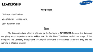 LEADERSHIP
Key people
Chairman - Lee Kun-hee
Vice chairman - Lee Jae-yong
CEO - Kwon Oh-hyun
Type
The Leadership type which is followed by the Samsung is AUTOCRATIC. Because the Samsung
not giving much importance to its architecture. So, the Note 7 problem spoiled the image of the
Company. The Company always want to Compete and want to be Market Leader but they are not
working in effective Manner.
 