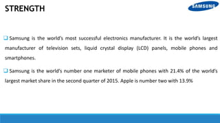 STRENGTH
 Samsung is the world’s most successful electronics manufacturer. It is the world’s largest
manufacturer of television sets, liquid crystal display (LCD) panels, mobile phones and
smartphones.
 Samsung is the world’s number one marketer of mobile phones with 21.4% of the world’s
largest market share in the second quarter of 2015. Apple is number two with 13.9%
 