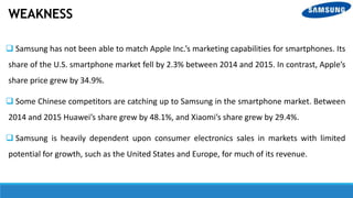 WEAKNESS
 Samsung has not been able to match Apple Inc.’s marketing capabilities for smartphones. Its
share of the U.S. smartphone market fell by 2.3% between 2014 and 2015. In contrast, Apple’s
share price grew by 34.9%.
 Some Chinese competitors are catching up to Samsung in the smartphone market. Between
2014 and 2015 Huawei’s share grew by 48.1%, and Xiaomi’s share grew by 29.4%.
 Samsung is heavily dependent upon consumer electronics sales in markets with limited
potential for growth, such as the United States and Europe, for much of its revenue.
 