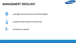 MANAGEMENT IDEOLOGY
Leverage Human Resources and Technologies
Create the Best Products and Services
Contribute to Society
 