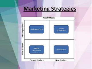 Marketing Strategies
 