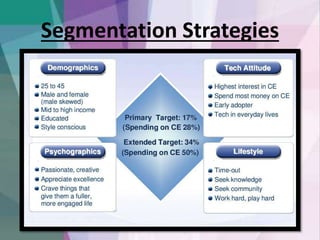 Segmentation Strategies
 