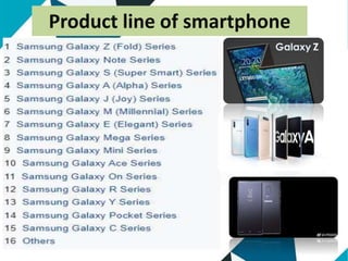 Product line of smartphone
 