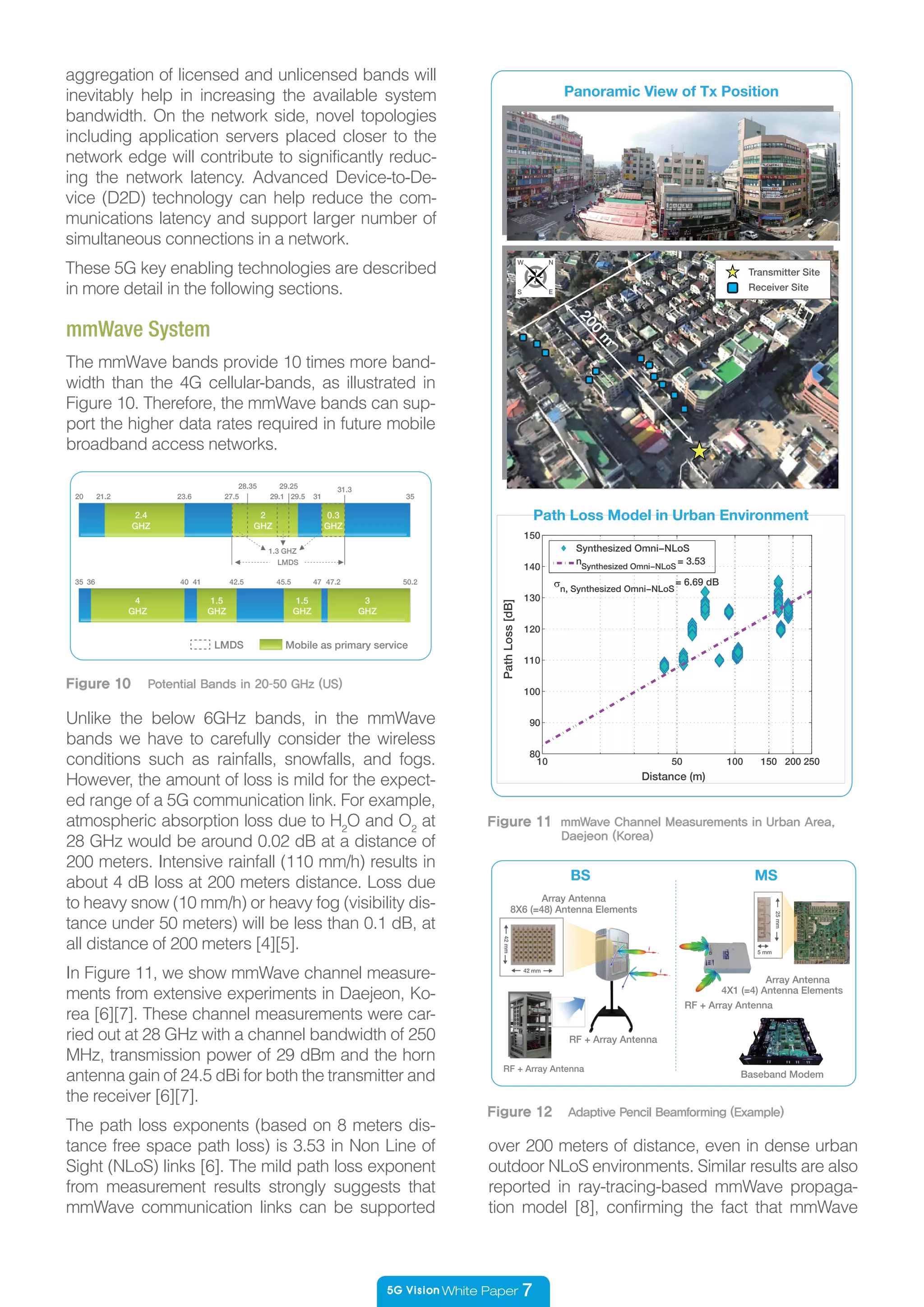 Samsung 5g vision white paper | PDF