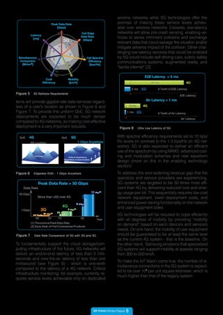 5G Vision White Paper 5
Figure 6 Edgeless RAN - 1 Gbps Anywhere
QoE 4G 5G
BS Location
QoE
Uniform Experience
Regardless of User-location
1 Gbps Anywhere
Cell Edge
Figure 5 5G Rainbow Requirements
100
10
0.1
1
Peak Data Rate
[Gbps]
Cell Edge
Data Rate
[Gbps]
Latency
[ms]
Simultaneous
Connection
[M/km ]
Cell Spectral
Efficiency
[bps/Hz]
Cost
Efficiency
Mobility
[km/h]
1
0.1
0.01
0.001
1
10
100
300
500
400
0.01
0.1
1
10
1000x
100x
10x
1x
0.1
1
10
100
4G4G
5G5G
2
tems will provide gigabit-rate data services regard-
less of a user’s location as shown in Figure 6 and
Figure 7. To provide this uniform QoE, 5G network
deployments are expected to be much denser
compared to 4G networks, so making cost-effective
deployment is a very important requisite.
wireline networks while 5G technologies offer the
promise of making these service levels achiev-
able over wireless networks. Likewise, low-latency
networks will allow pre-crash sensing, enabling ve-
hicles to sense imminent collisions and exchange
relevant data that could salvage the situation and/or
mitigate adverse impact of the collision. Other chal-
lenging low-latency services that could be enabled
by 5G could include self-driving cars, public safety
communications systems, augmented reality, and
“tactile internet” [3].
With spectral efficiency requirements set to 10 bps/
Hz levels (in contrast to the 1-3 bps/Hz on 4G net-
works), 5G is also expected to deliver an efficient
use of the spectrum by using MIMO, advanced cod-
ing and modulation schemes and new waveform
design (more on this in the enabling technology
section)
To address the ever-widening revenue gap that the
operators and service providers are experiencing,
5G systems are targeted to be 50 times more effi-
cient than 4G by delivering reduced cost and ener-
gy usage per bit. This sequentially requires low-cost
network equipment, lower deployment costs, and
enhanced power saving functionality on the network
and user equipment sides.
5G technologies will be required to cope efficiently
with all degrees of mobility by providing “mobility
on demand” based on each device’s and service’s
needs. On one hand, the mobility of user equipment
should be guaranteed to be at least the same level
as the current 4G system - that is the baseline. On
the other hand, Samsung envisions that specialized
5G systems will support mobility at speeds ranging
from 300 to 500 km/h.
To make the IoT Vision come true, the number of si-
multaneous connections in the 5G system is expect-
ed to be over 106
per unit square kilometer, which is
much higher than that of the legacy system.
4G
5G
E2E Latency
4G
5G
Air Latency
E2E Latency < 5 ms
Air Latency < 1 ms
10 ms
1 ms
5 ms
50 ms
A Tenth of Air Latency
A Tenth of E2E Latency
Figure 8 Ultra Low Latency of 5G
Figure 7 Data Rate Comparison of 5G with 3G and 4G
Year
Data Rate
5G
4G
3G
Peak Data Rate > 50 Gbps
‘10‘00 ‘20‘07
50 Gbps
1Gbps
k384 bps(2)
75 Mbps(2)
6 Gbps(2)
14 Mbps(1)
1 Gbps(1)
50 Gbps(1)
More than x50 over 4G
(1) Theoretical PeakData Rate
(2) Data Rate of First Commercial Products
To fundamentally support the cloud storage/com-
puting infrastructure of the future, 5G networks will
deliver an end-to-end latency of less than 5 milli-
seconds and over-the-air latency of less than one
millisecond (see Figure 8) - which is one-tenth
compared to the latency of a 4G network. Critical
infrastructure monitoring, for example, currently re-
quires service levels achievable only on dedicated
 