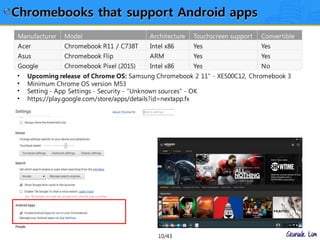 Samsung ARM Chromebook1/2 (for Hackers & System Developers)