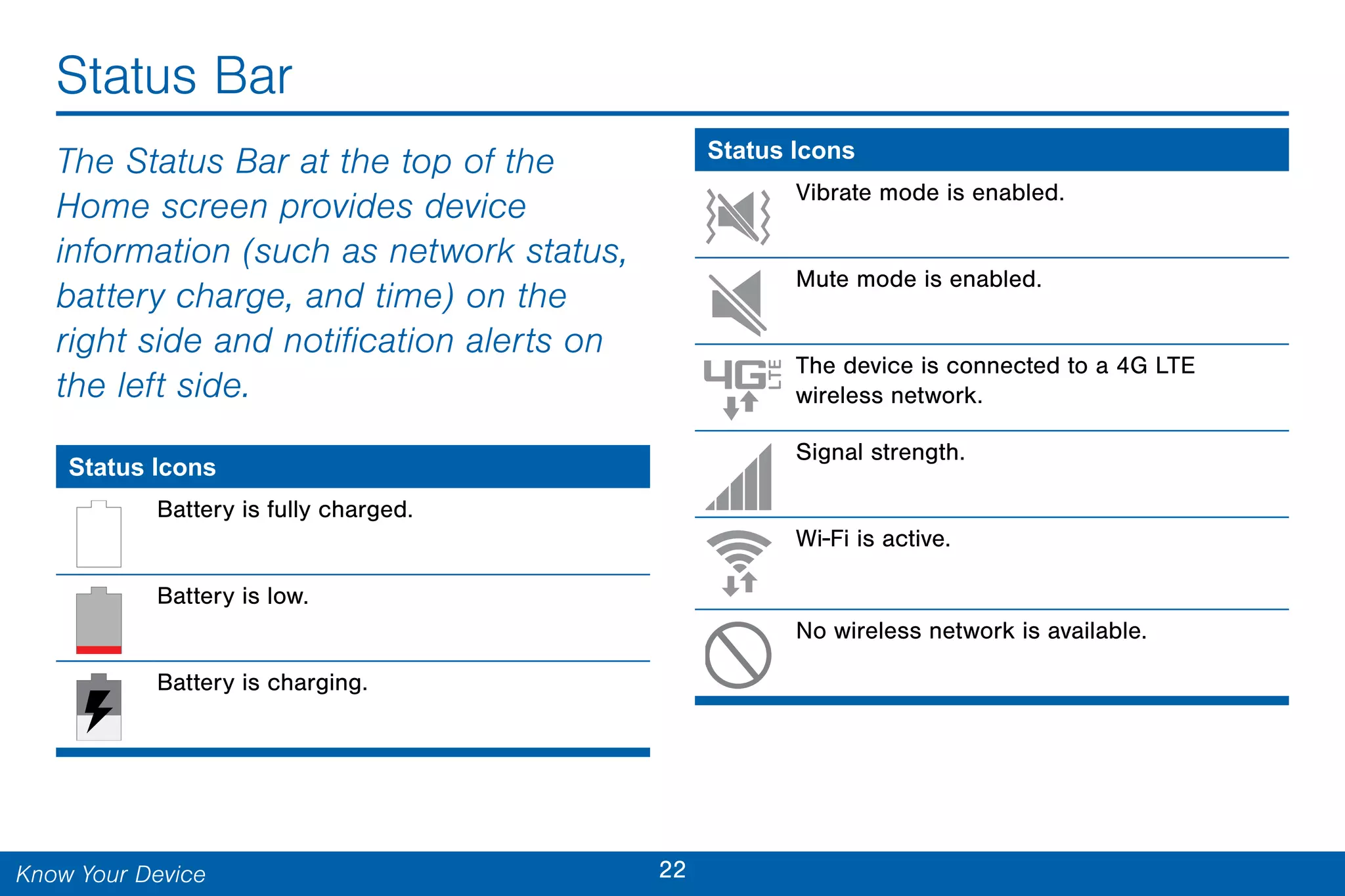 22Know Your Device
Status Bar
The Status Bar at the top of the
Home screen provides device
information (such as network status,
battery charge, and time) on the
right side and notification alerts on
the left side.
Status Icons
Battery is fully charged.
Battery is low.
Battery is charging.
Status Icons
Vibrate mode is enabled.
Mute mode is enabled.
The device is connected to a 4G LTE
wireless network.
Signal strength.
Wi-Fi is active.
No wireless network is available.
 